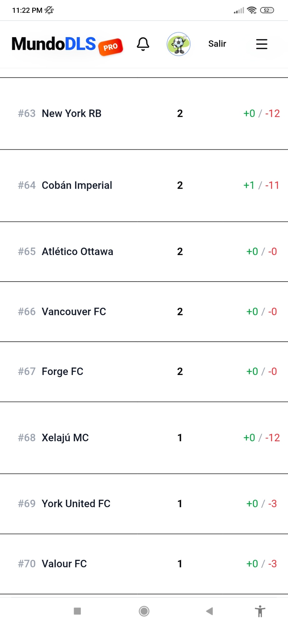 Los últimos - imagen 1