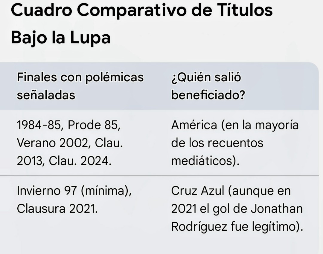 El Falso Grande - imagen 1