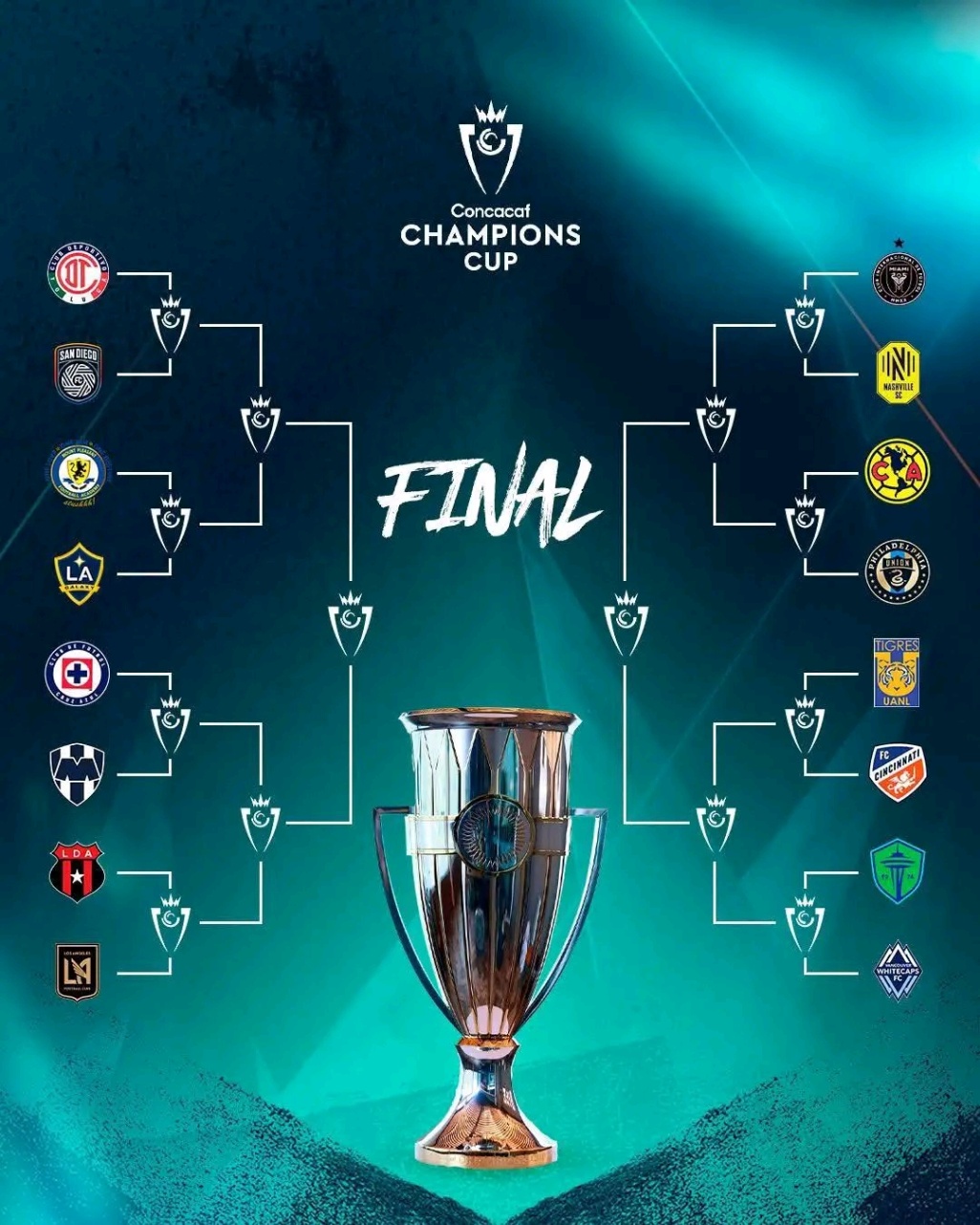 Hoy dan inicio los 8vos - imagen 1